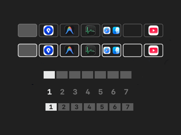 Different display styles
